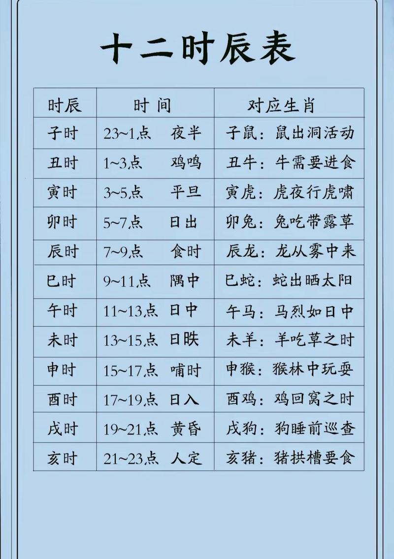 8月最好的黄道吉日-第2张图片