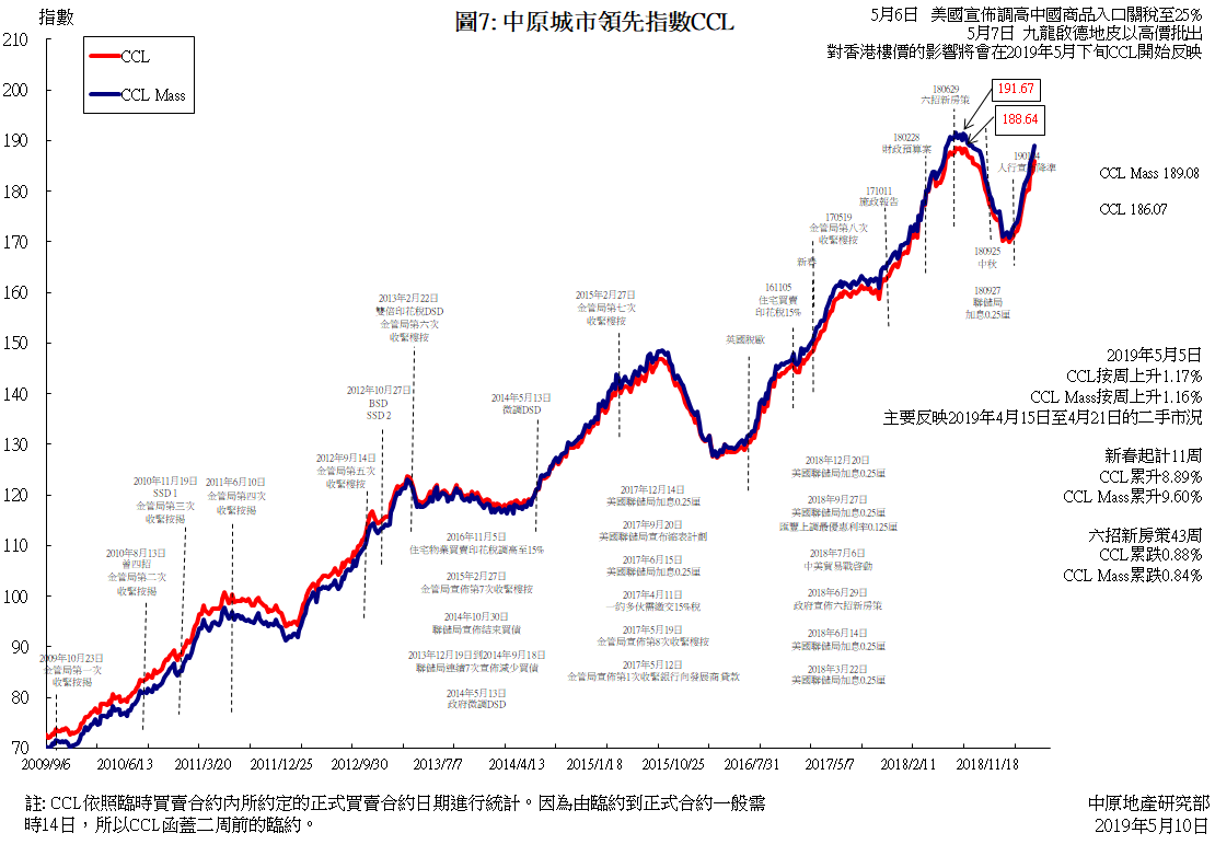 2018香港历史开奖结果回顾-第2张图片