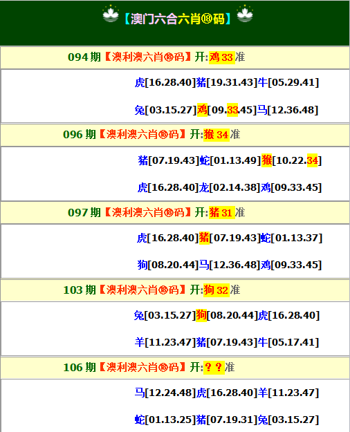 2023一码一肖100%准确2023一码一肖，预测与准确性的保证-第2张图片
