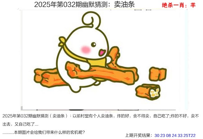 2025新澳天天开好彩大全,2025天天2024新澳门天天开好彩大全146期，揭秘幸运之门-第3张图片
