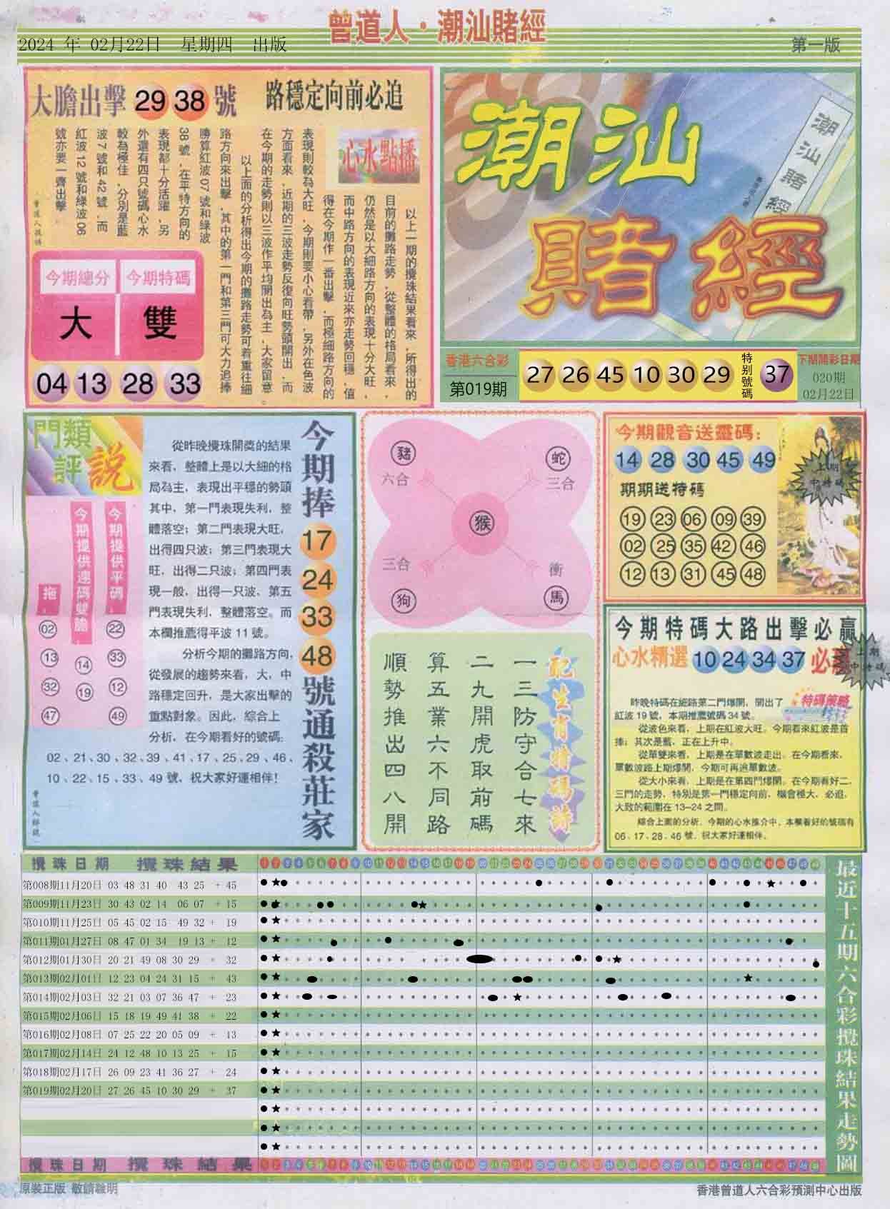 2024年奥门今晚开奖结果2024年奥门今晚开奖结果揭晓