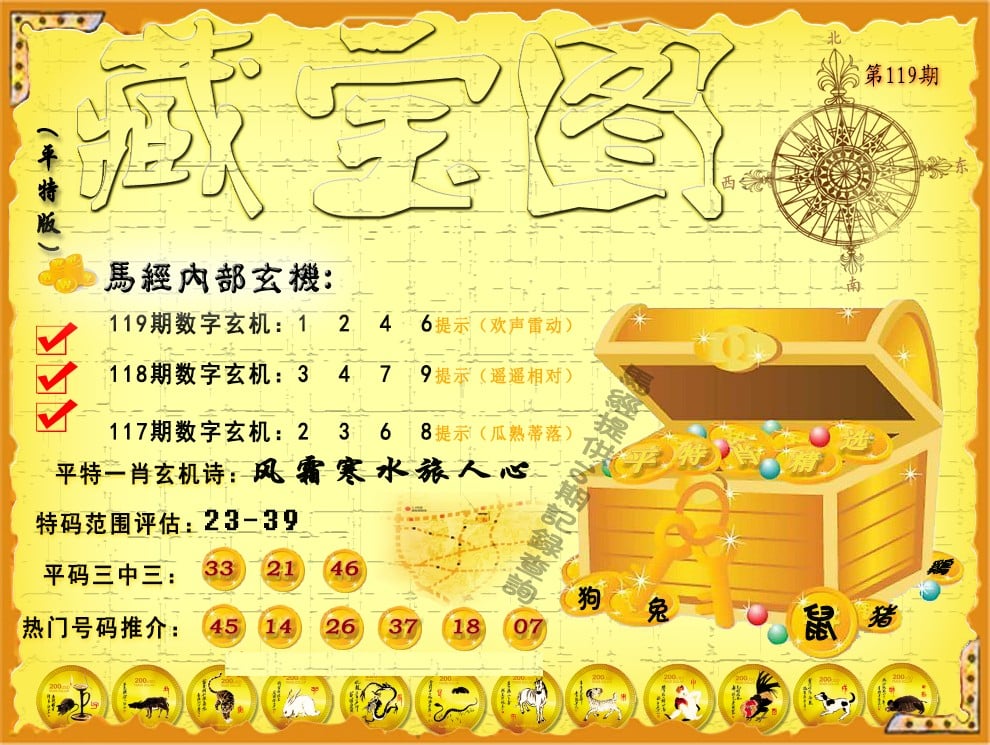 2023香港最准资料，探寻市场趋势与投资机会-第2张图片