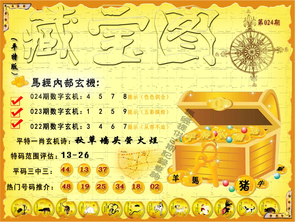 2023年澳门资料大全正版资料免费2023年澳门资料大全正版介绍