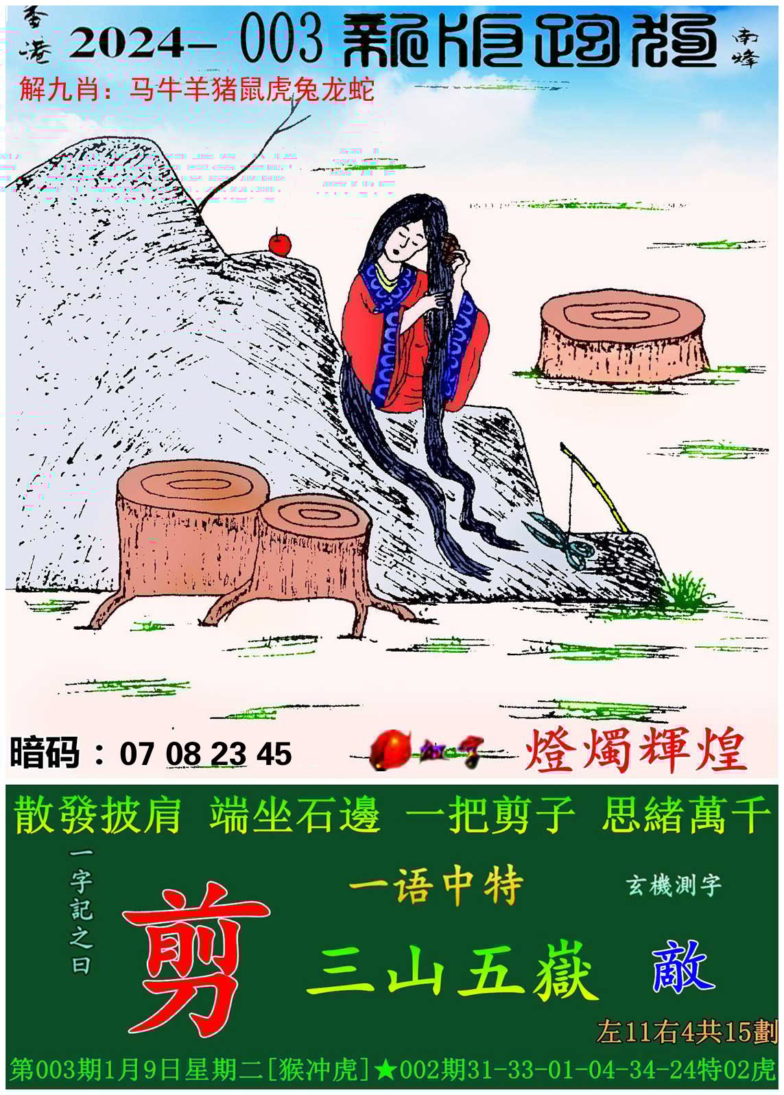 管家婆一肖一玛中特2023年展望