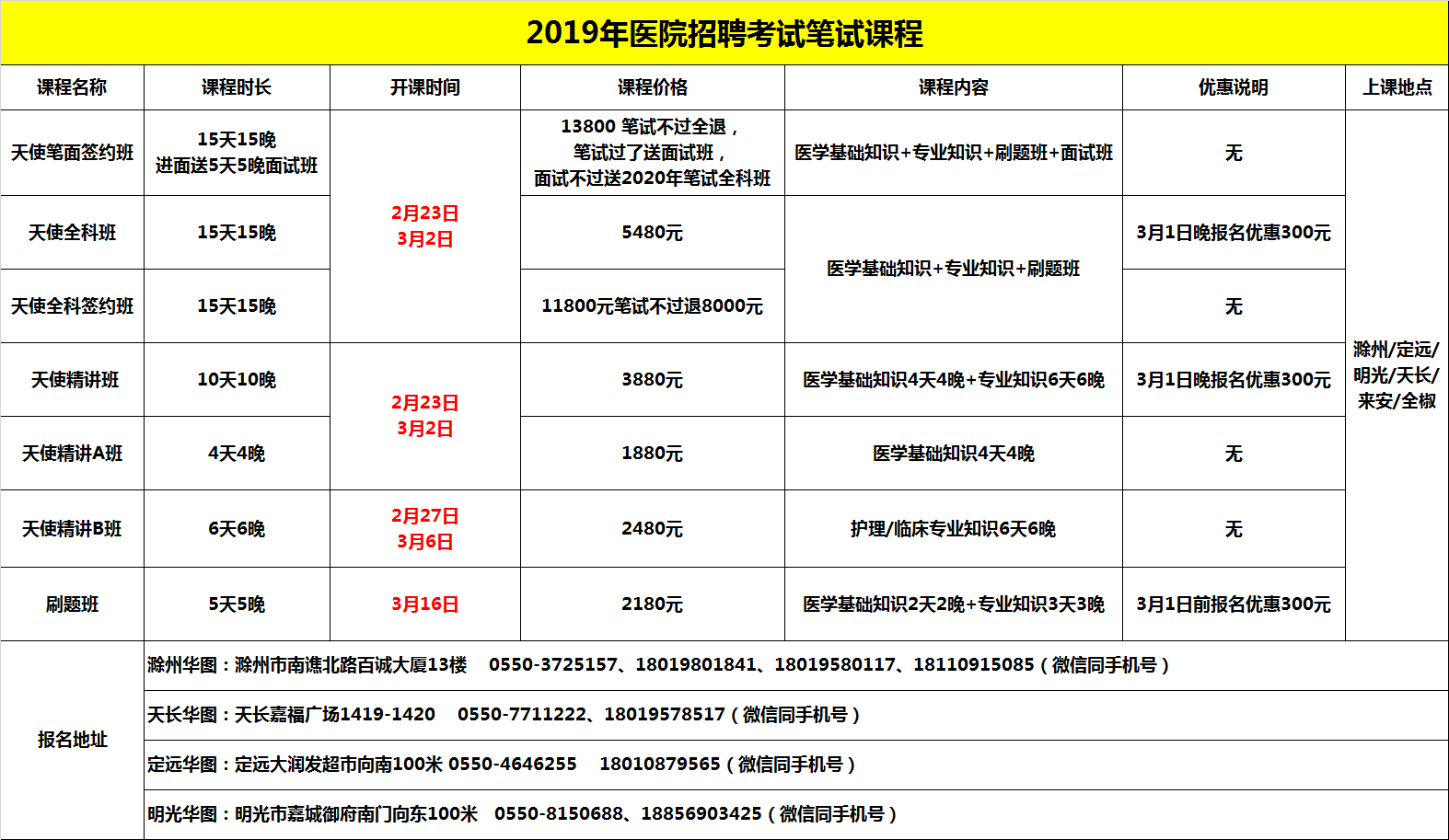 2019今晚开码结果2019今晚开码结果揭晓-第2张图片