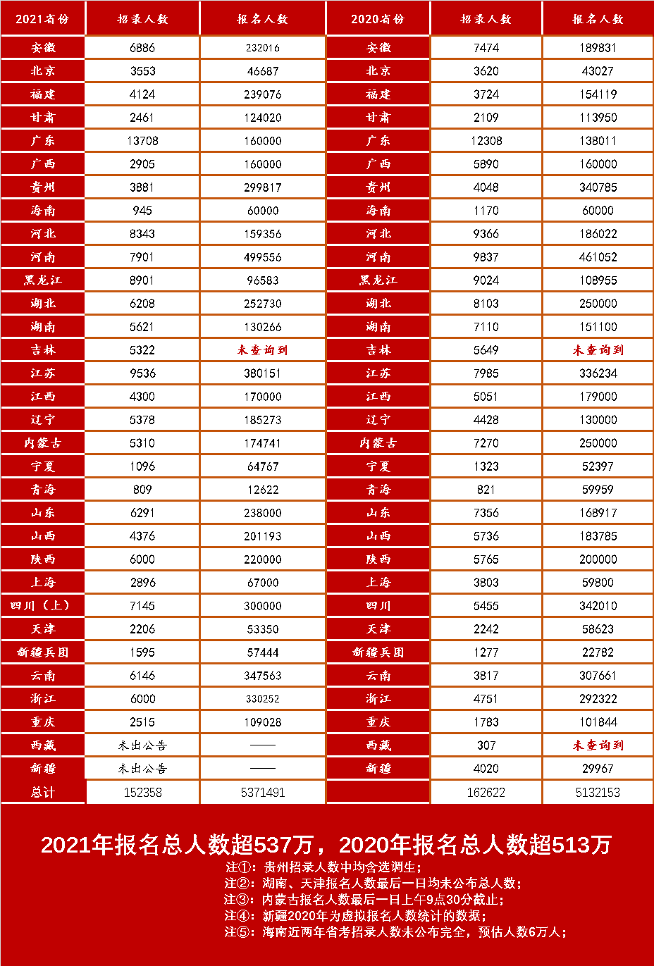 2021年香港全年开奖记录2021年香港全年开奖记录