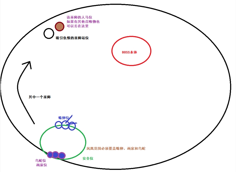 超级魔法攻略超级魔法攻略-第2张图片