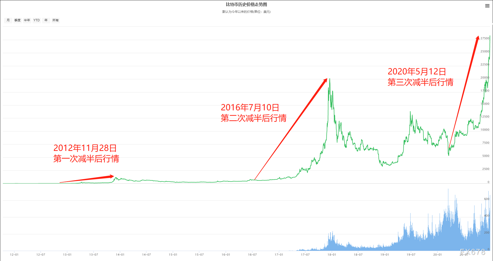 浙江风采走势图老版，历史与展望-第2张图片