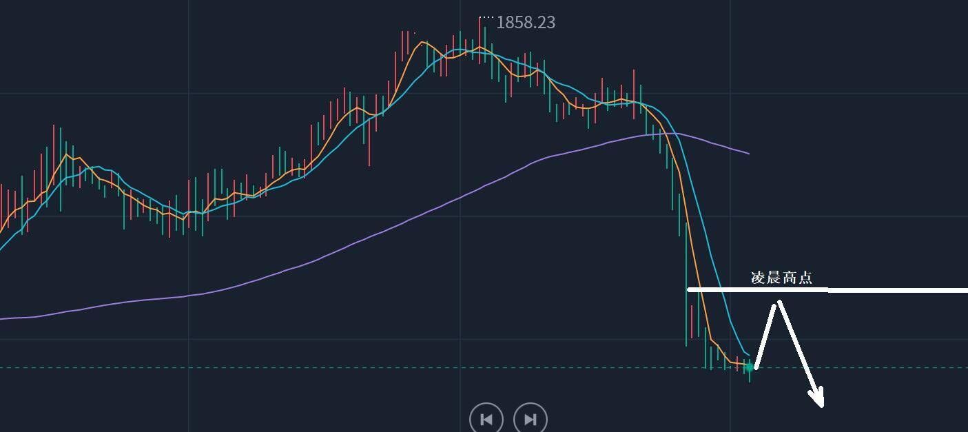 正版财富赢家网站，引领财富新纪元-第2张图片