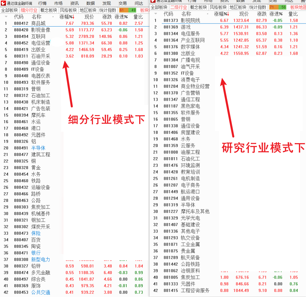 三期内必开一期精准一预测三期内必开一期精准，把握市场脉搏与行业趋势-第2张图片