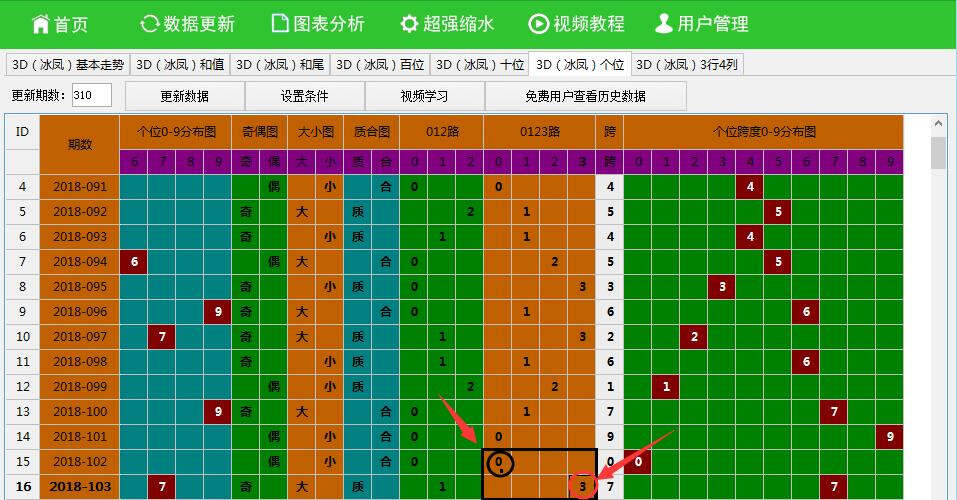 双色球缩水工具双色球缩水工具，彩票预测与优化工具-第1张图片