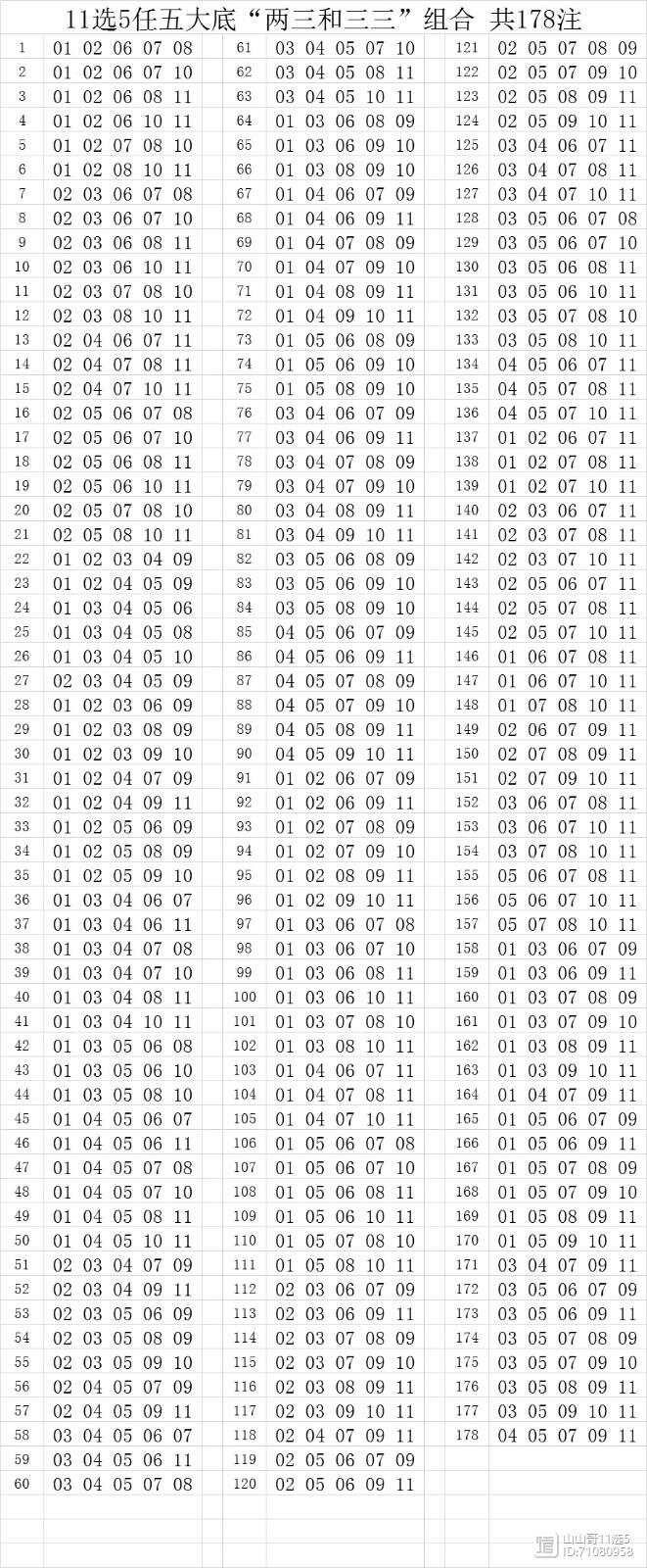 吉林11选五的走势图吉林11选5文章