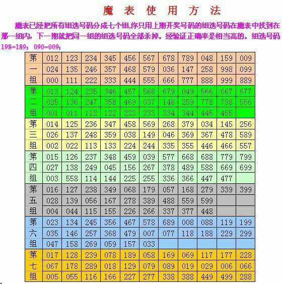 77788888传真号码查询传真号码查询-第2张图片