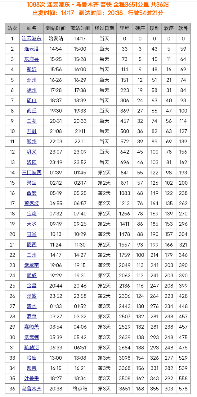 衡阳火车站时刻表