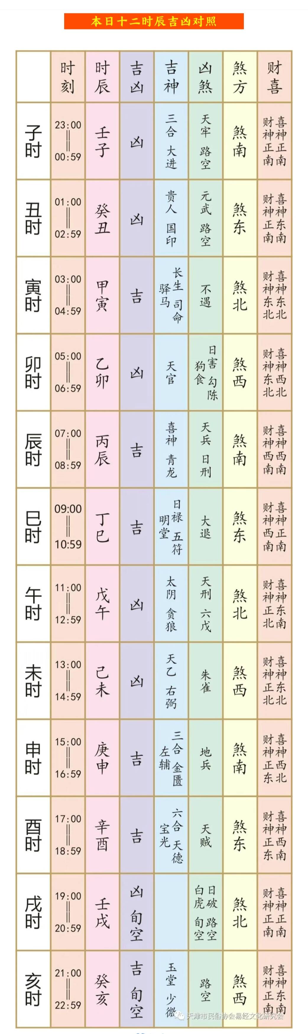 老黄历正版2024黄道吉日老黄历正版2024黄道吉日