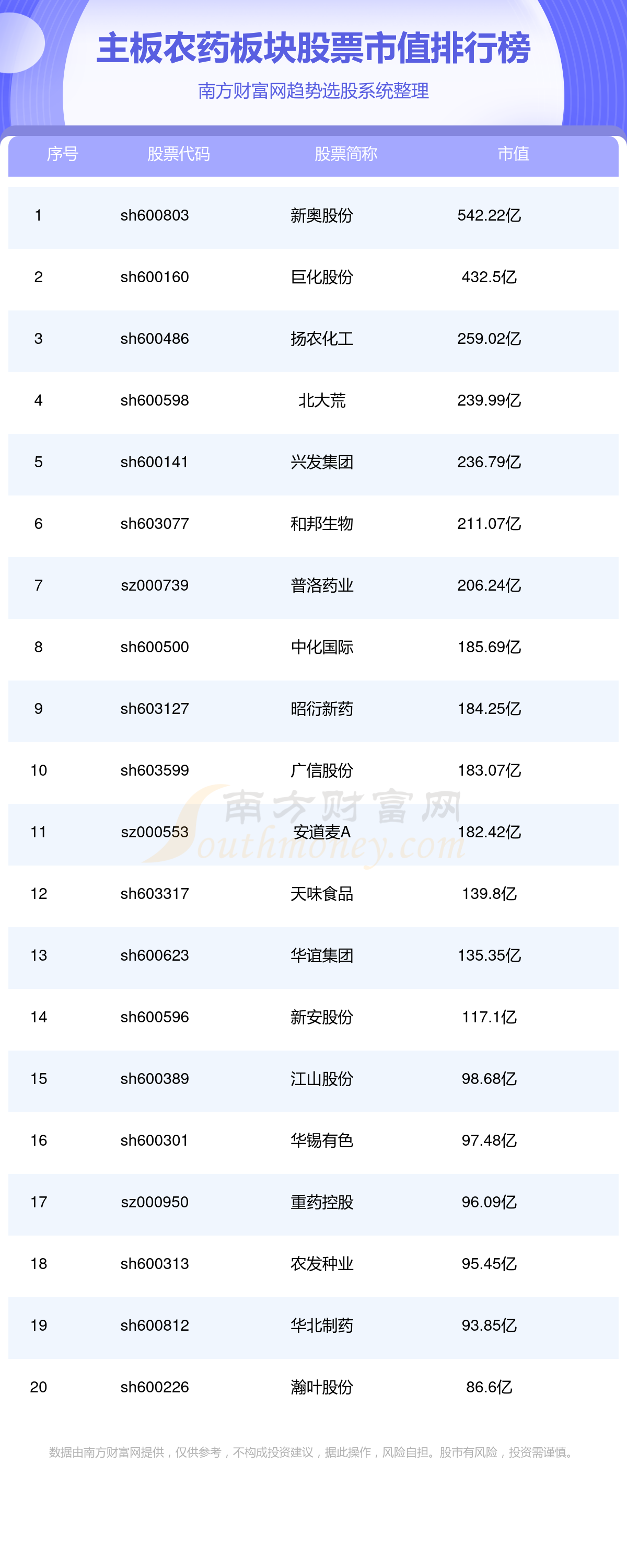 新奥精准免费资料提供-第2张图片