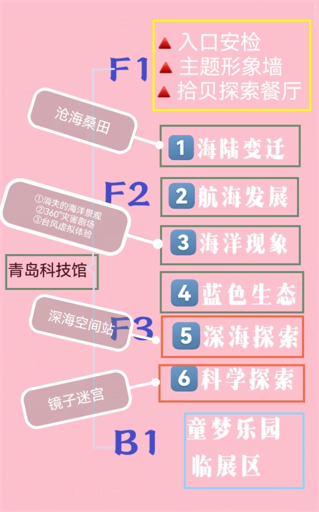 蓝月亮心水论坛，探索心灵交流的海洋-第2张图片