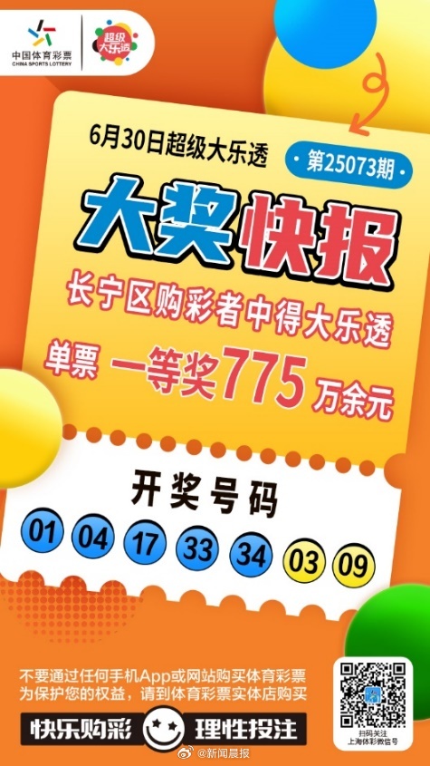 今天六开彩开奖结果揭晓-第2张图片
