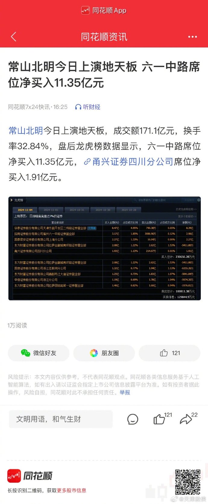 六一中路是哪个游资？-第2张图片