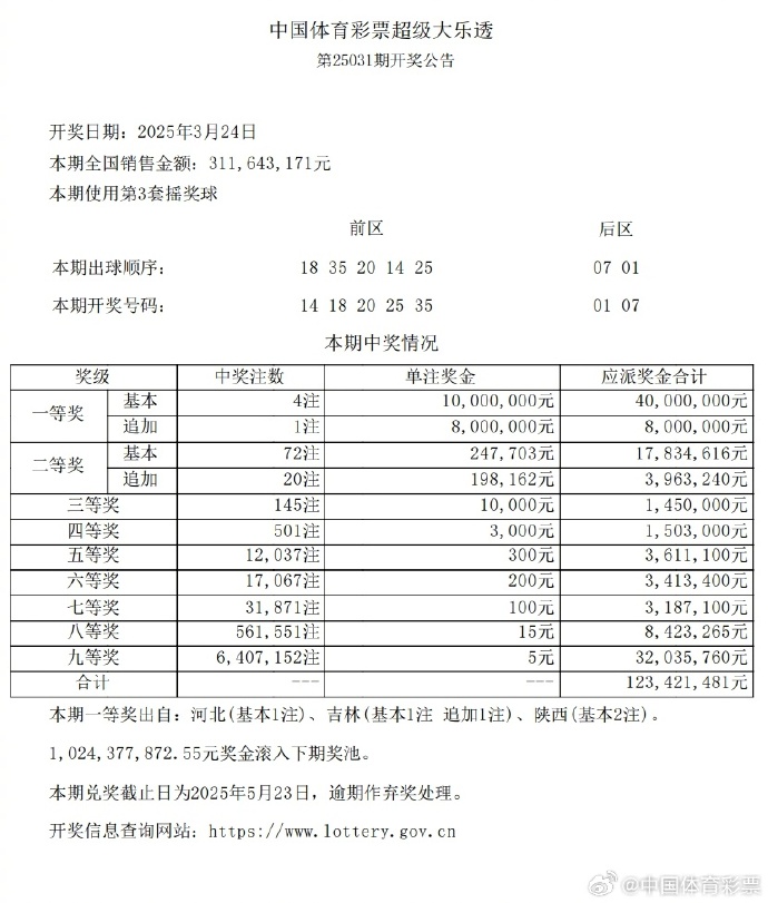 双色球开奖号码公告大乐透双色球开奖号码公告