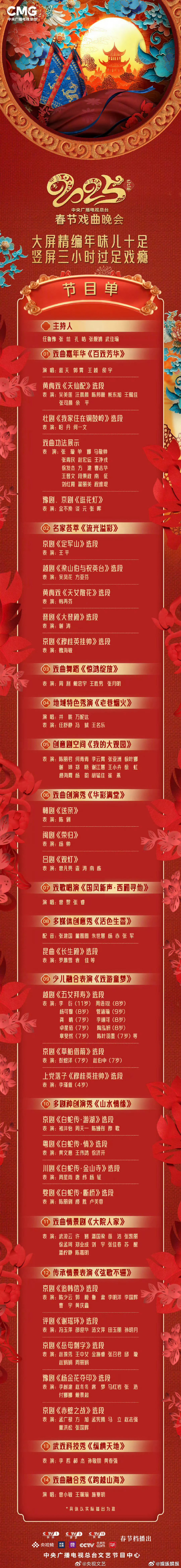 北京台春晚节目单2025北京台春晚节目单揭晓