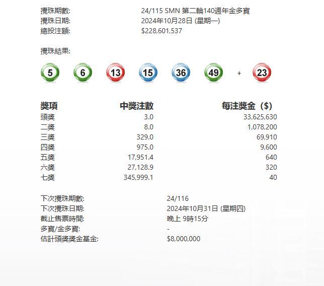 今日特马结果开奖结192.168.01今日特马结果-第2张图片