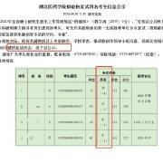 云南11选五云南11选五，彩云之约-第2张图片