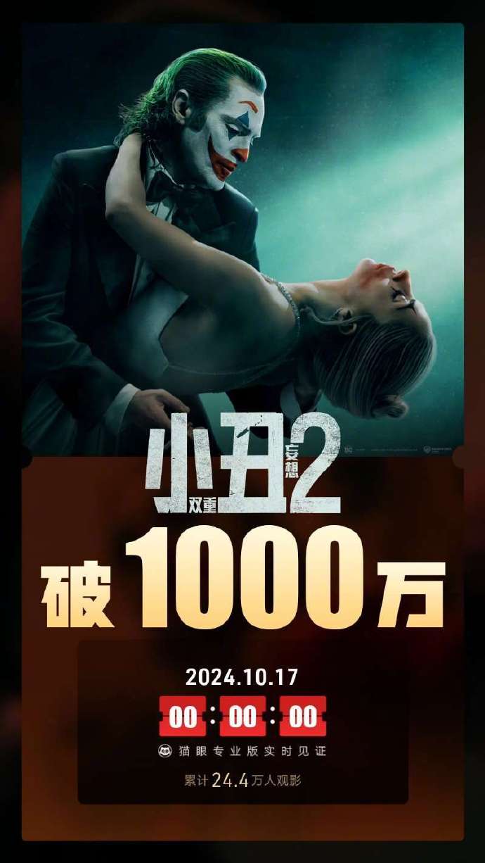 小丑票房破10亿小丑票房破10亿，辉煌背后的故事-第2张图片