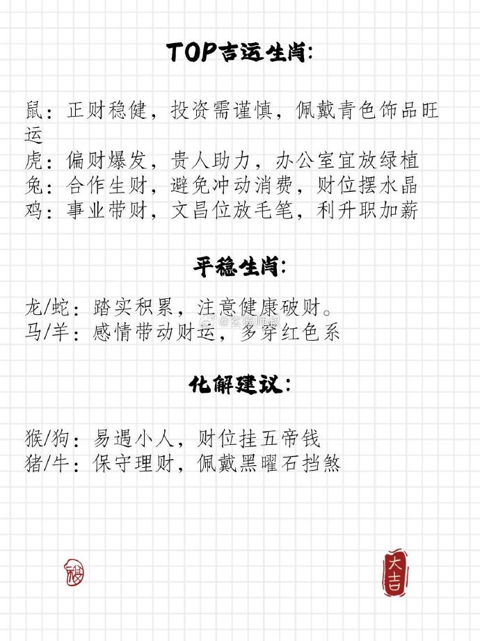 2019财神方位分析-第2张图片
