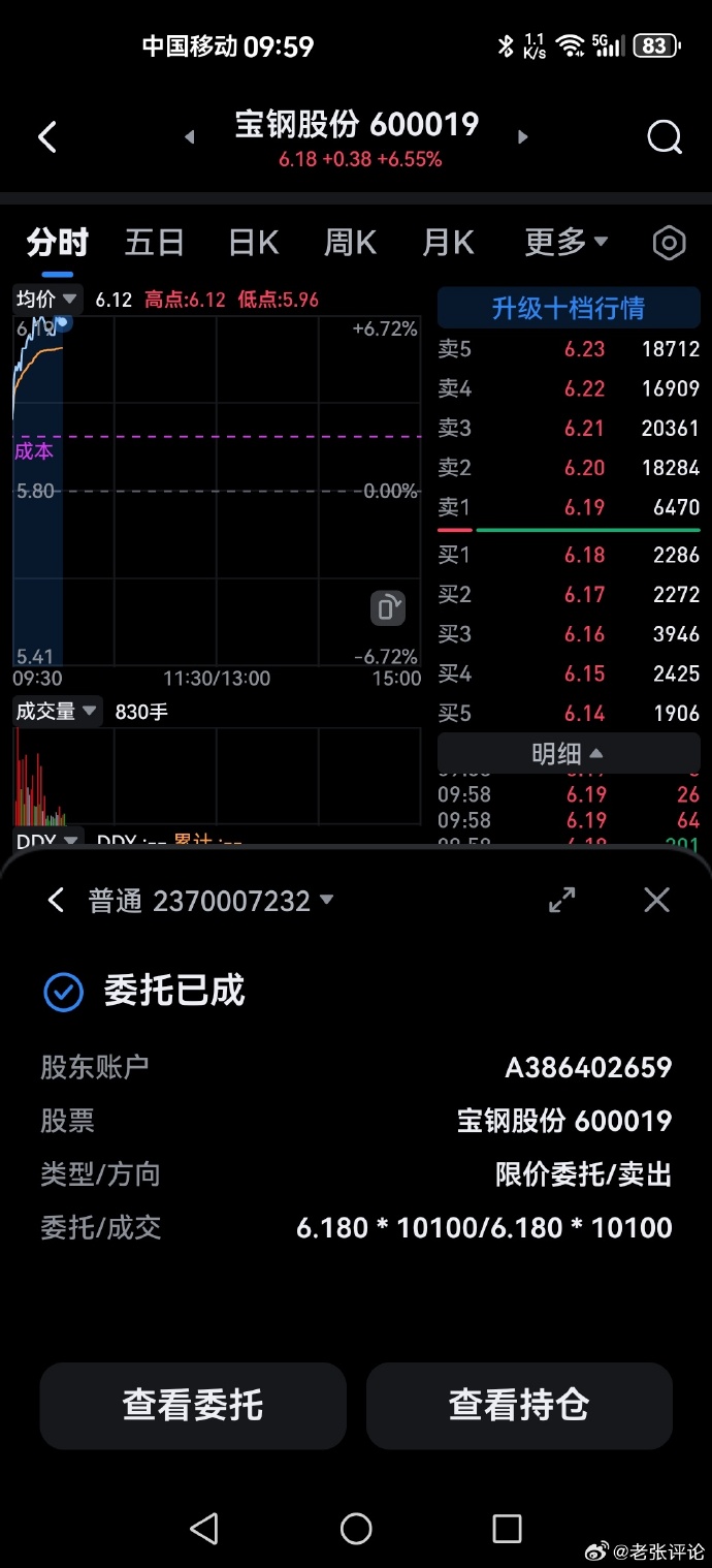 今日运程分析今日运程，1518-第2张图片