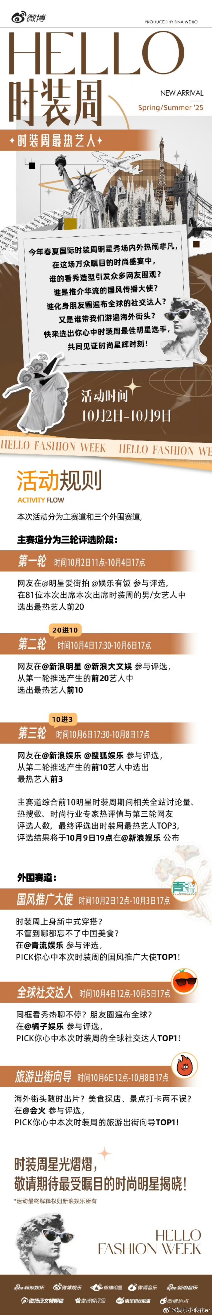 百科人气榜明星人气榜百科明星人气榜投票揭晓