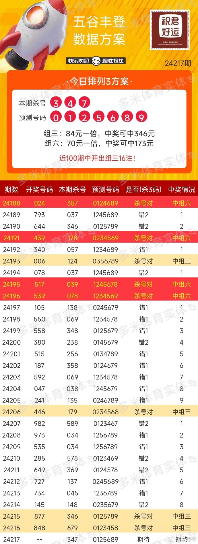澳门必出一肖一码100准