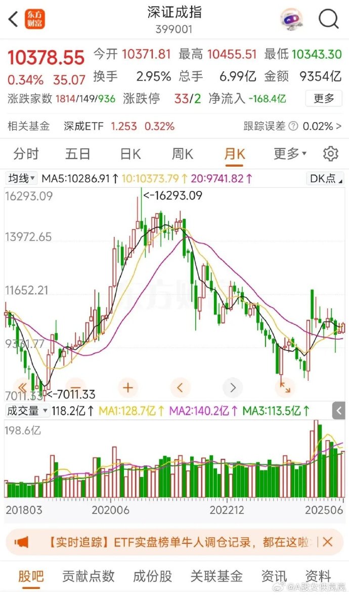 2018年欲钱料正版2018年正版资源市场扫描-第2张图片