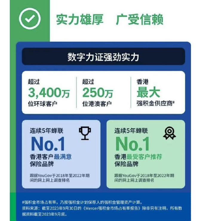 香港官网查询香港官网，探索香港的数字化新篇章-第3张图片