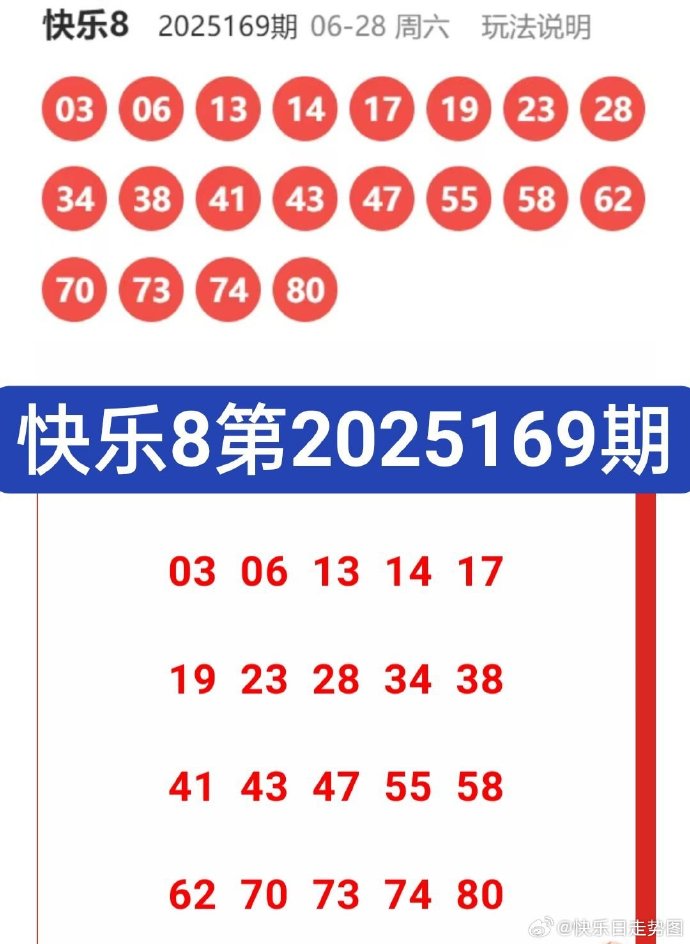 快乐8今晚开奖结果查询双色球快乐8今晚双色球开奖结果查询-第2张图片