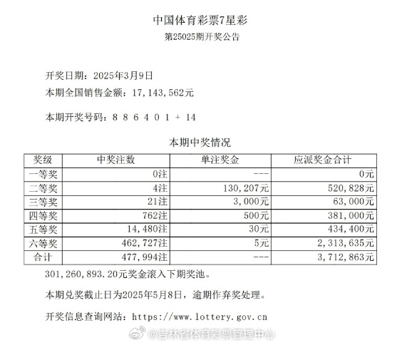 彩票开奖视频直播，揭秘幸运时刻-第3张图片