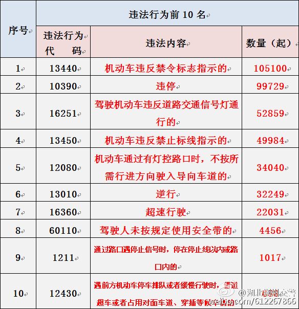 2021年全年资料大全查询全年资料2018年正版文章-第2张图片