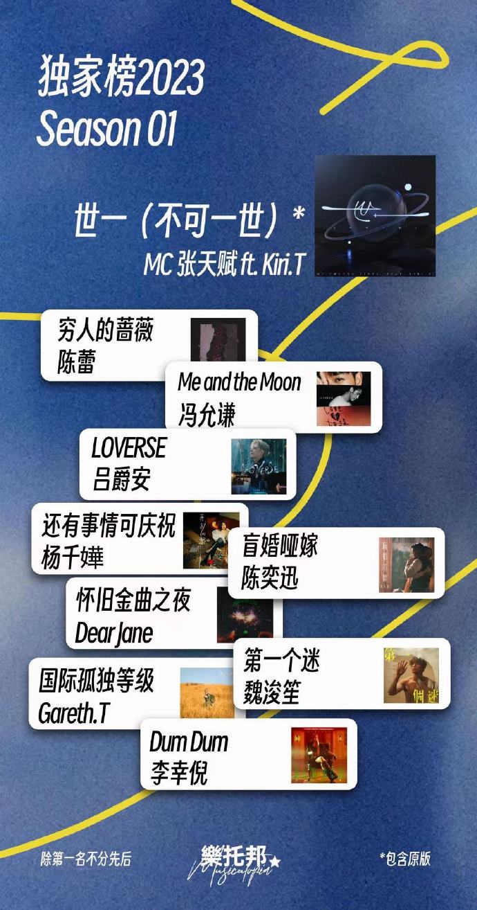 不可一世吉他谱-第2张图片