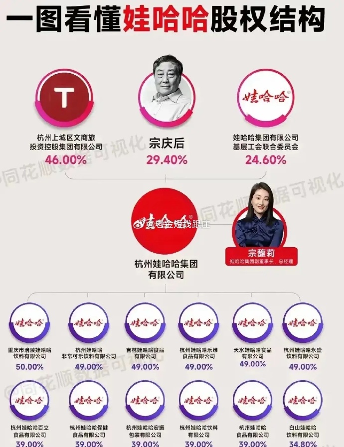 宏胜饮料都有哪些牌子宏胜饮料品牌介绍-第2张图片