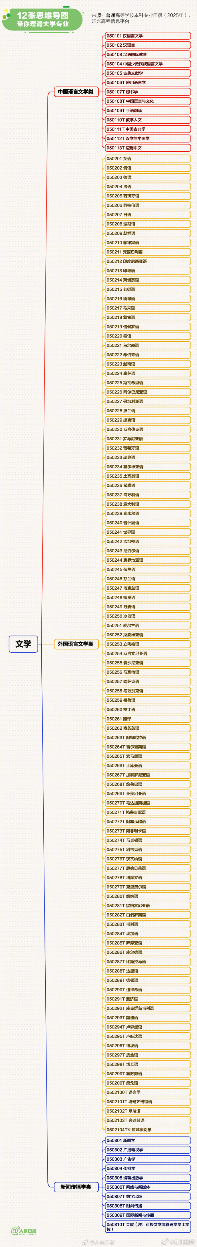 黄大仙救世B加大版_2025_全年历史图库黄大仙救世-第2张图片