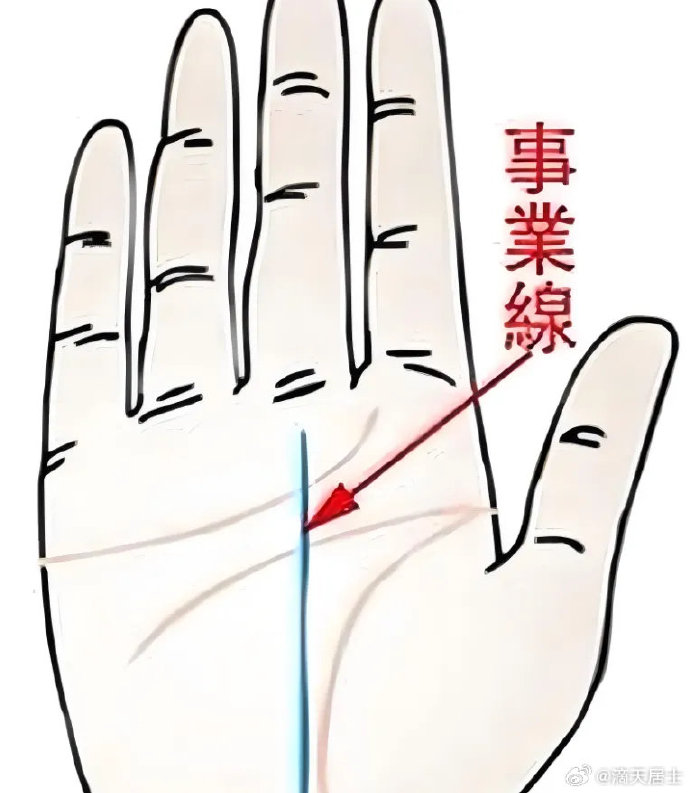 手相没有事业线解析-第3张图片