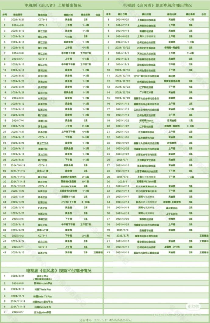 江西11选五5开奖结果一定牛115江西11选五5开奖结果一定牛