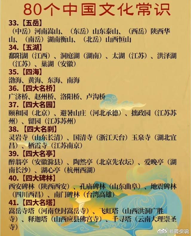 四书五经指什么生肖最佳答案四书五经所指的生肖-第1张图片