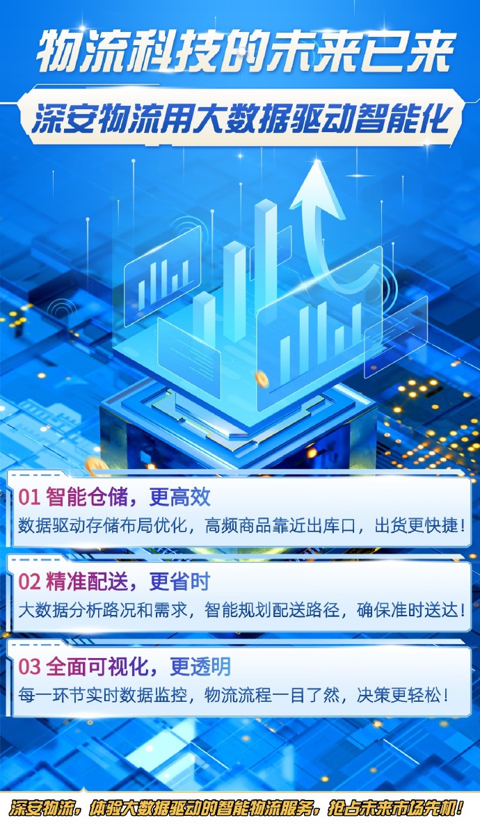 传输带在现代物流中的重要性