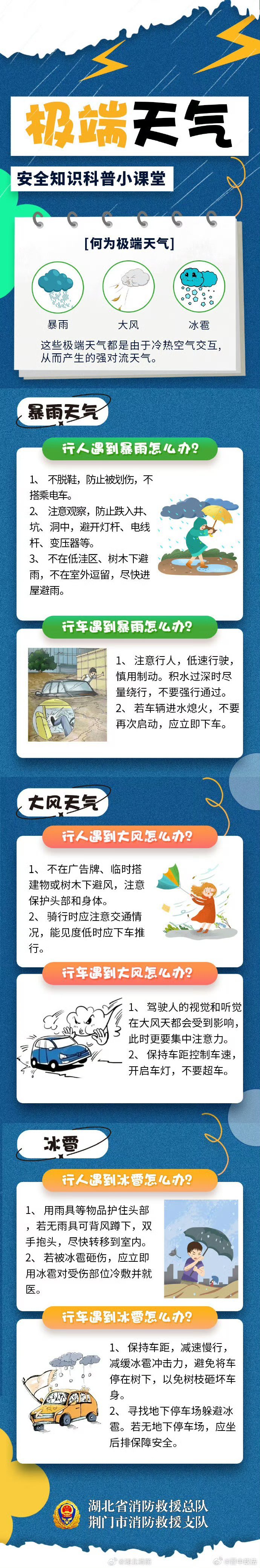 上海遭遇台风，风雨中的城市之旅-第2张图片