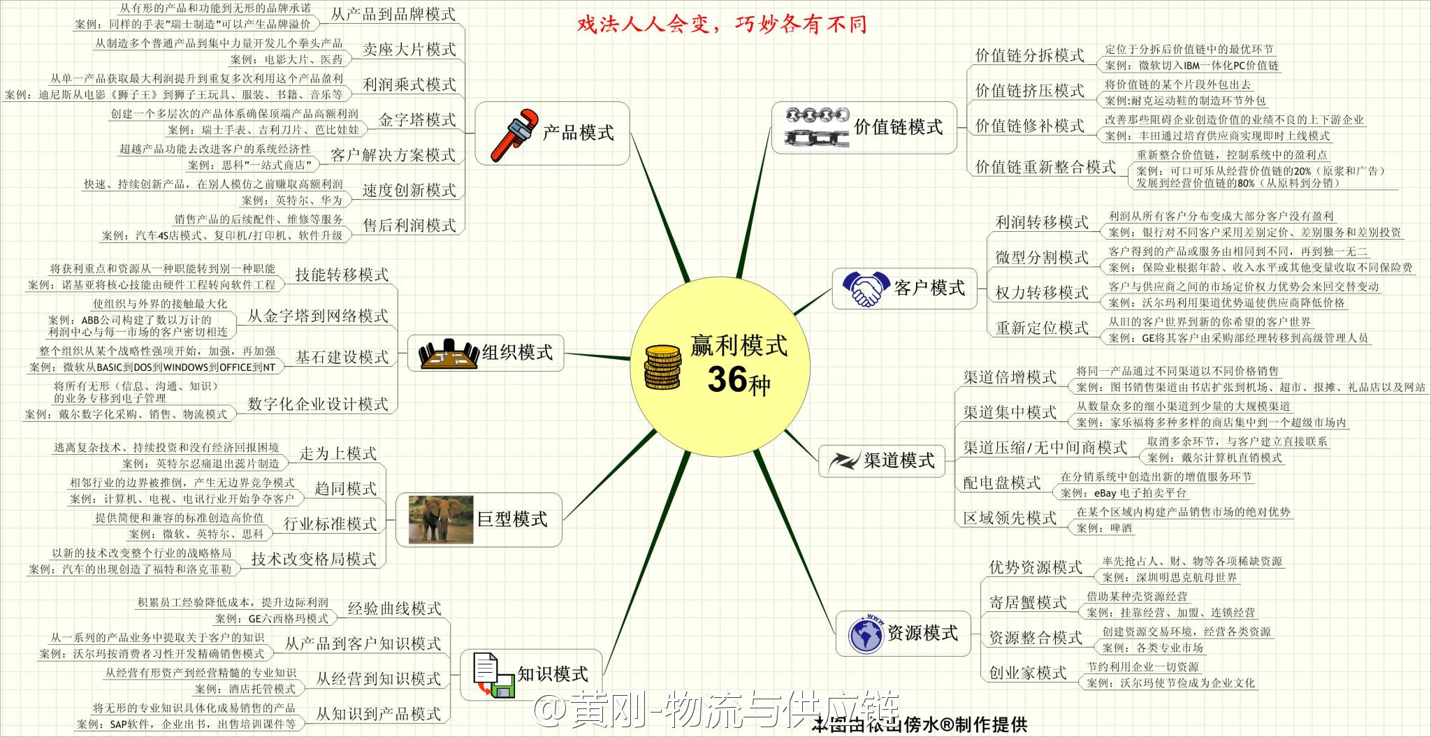 快赢网快赢网，快速赢利的网络平台-第2张图片