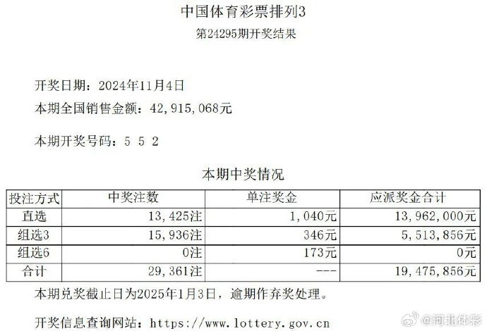 排列五今日开奖号码 今晚排列五今日开奖号码揭晓-第2张图片