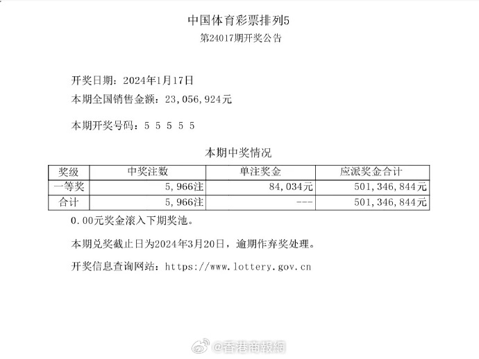 排列5最新开奖信息排列5最新开奖信息