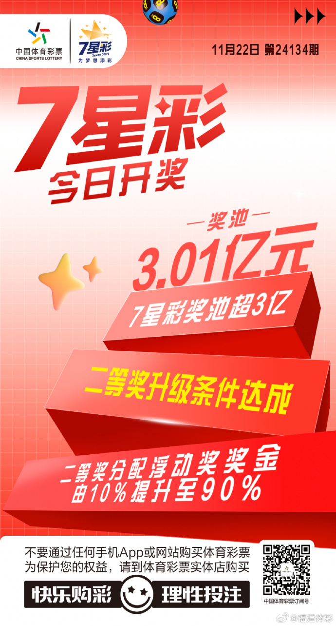 七星彩开奖号码今天开奖结果查询表下载七星彩今天开奖号码查询