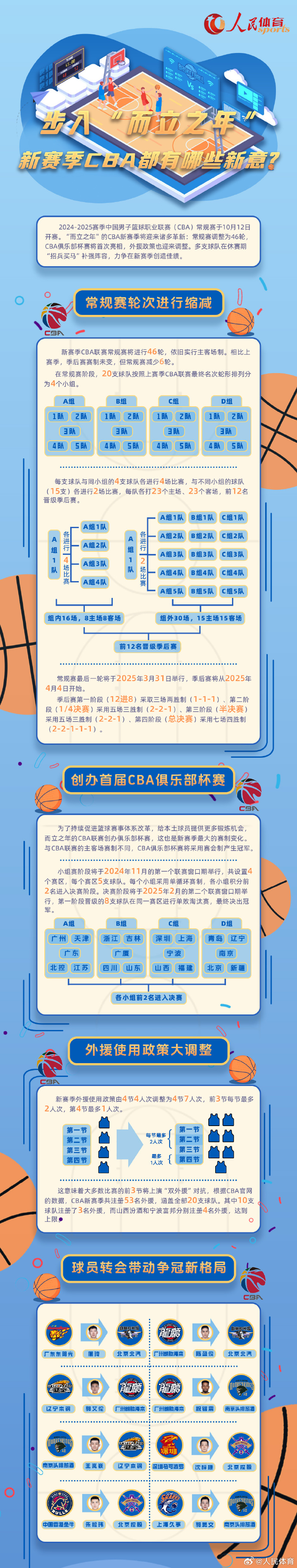 篮球经理官网篮球经理官网，引领篮球产业新篇章-第2张图片